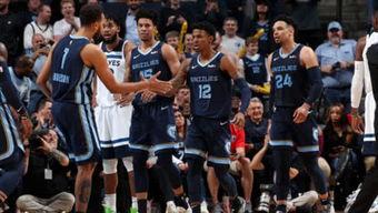 11月27日 NBA常规赛 森林狼vs灰熊,11月27日NBA常规赛精彩回顾”